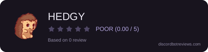 Rating