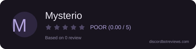 Rating