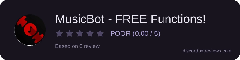 Rating widget preview for MusicBot - FREE Functions! 