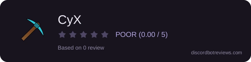 Rating