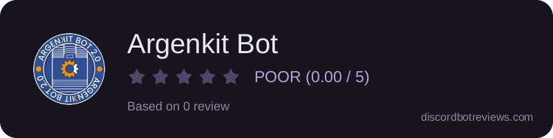 Rating widget preview for Argenkit Bot