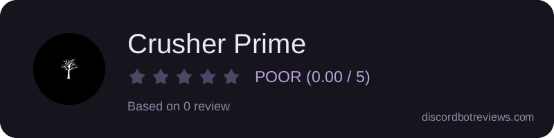 Rating