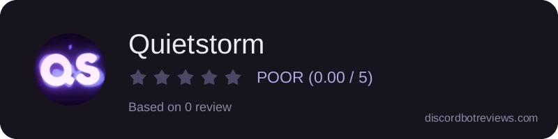 Rating