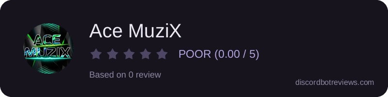Rating widget preview for Ace MuziX
