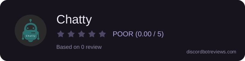 Rating