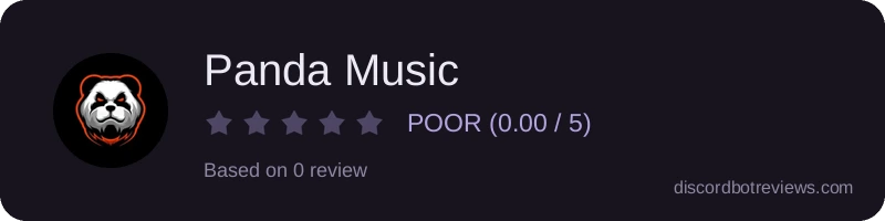 Rating widget preview for Panda Music