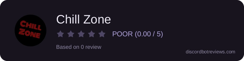 Rating
