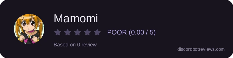 Rating