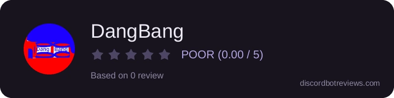 Rating