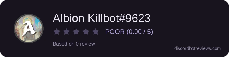 Rating