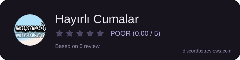 Rating