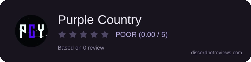 Rating