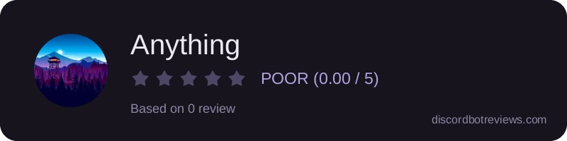 Rating banner for Anything