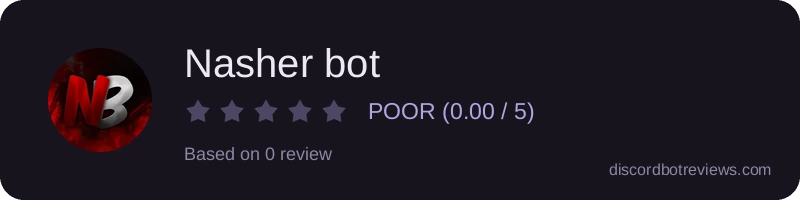Rating widget preview for Nasher bot