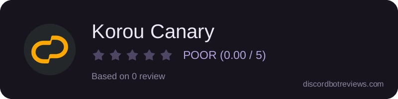 Rating widget preview for Korou Canary