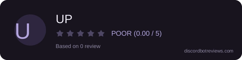 Rating