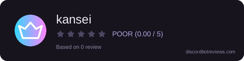 Rating widget preview for kansei
