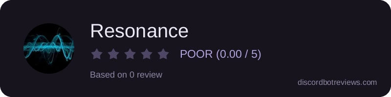 Rating widget preview for Resonance