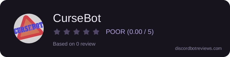 Rating
