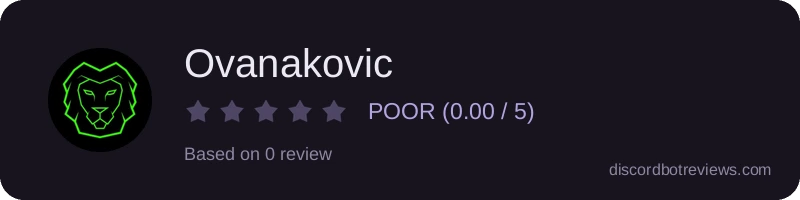 Rating widget preview for Ovanakovic