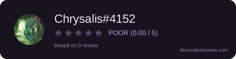Rating