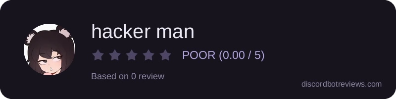 Rating
