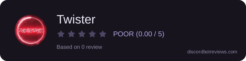 Rating