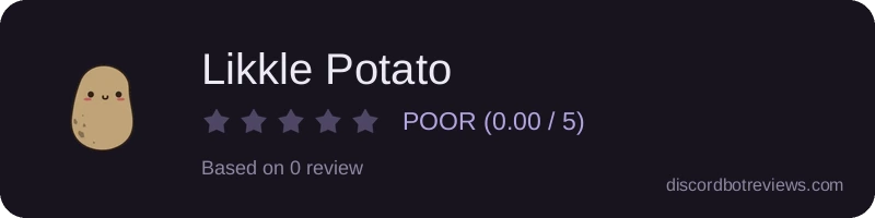Rating