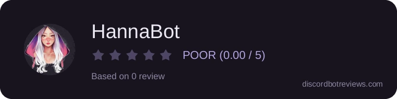 Rating