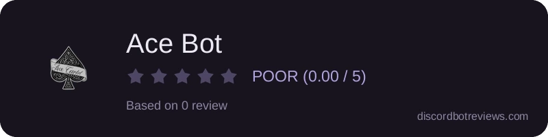 Rating widget preview for Ace Bot
