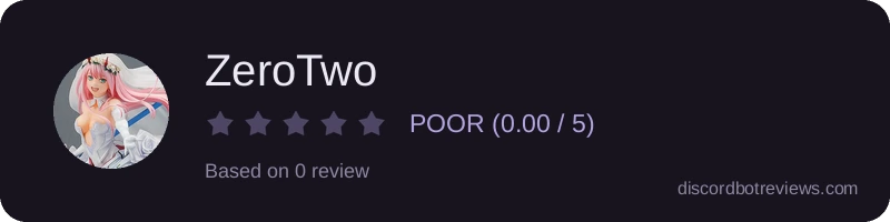 Rating widget preview for ZeroTwo 