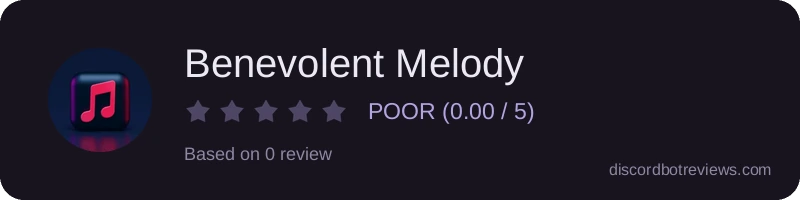 Rating widget preview for Benevolent Melody