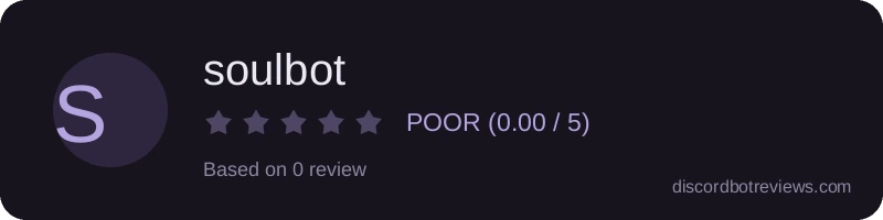 Rating