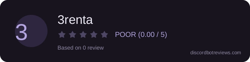 Rating