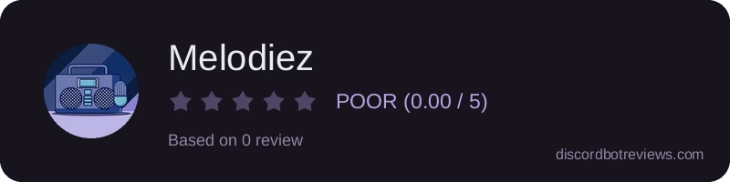 Rating