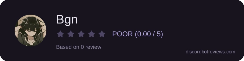 Rating widget preview for Bgn
