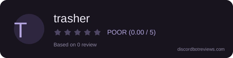 Rating