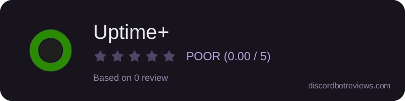 Rating widget preview for Uptime+