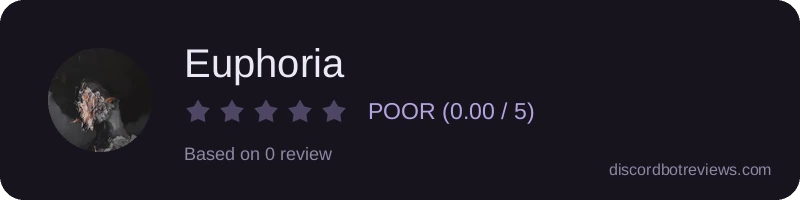 Rating