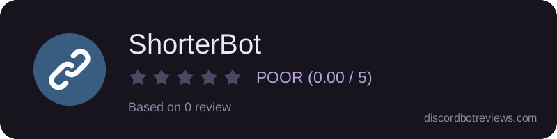 Rating widget preview for ShorterBot