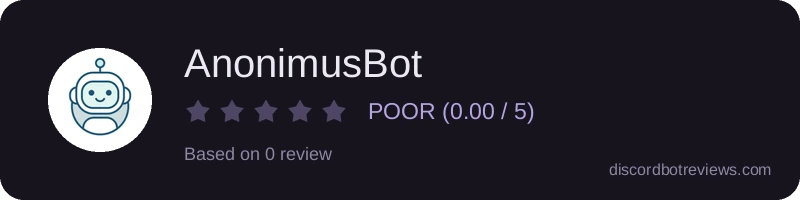 Rating banner for AnonimusBot