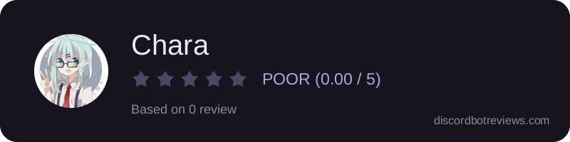 Rating widget preview for Chara