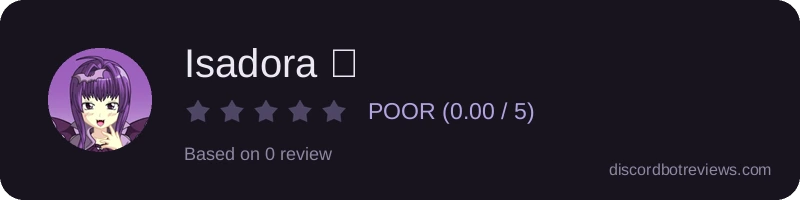 Rating widget preview for Isadora 🖤