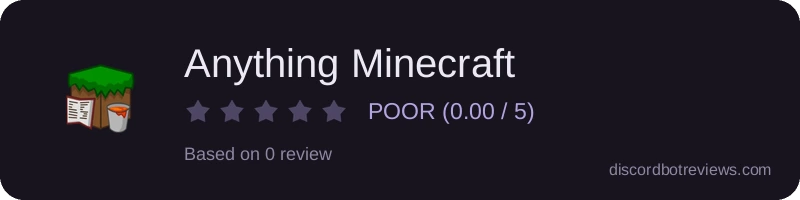 Rating