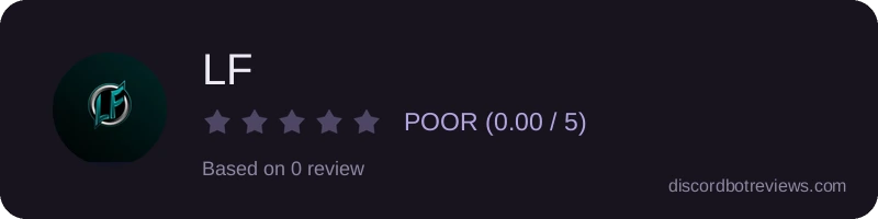 Rating widget preview for LF