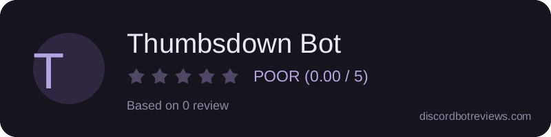 Rating