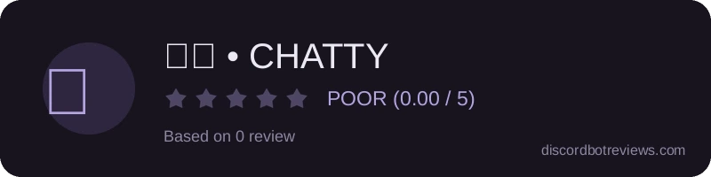 Rating widget preview for 爪丂 • CHATTY