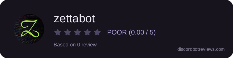 Rating widget preview for zettabot