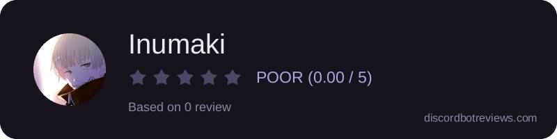 Rating