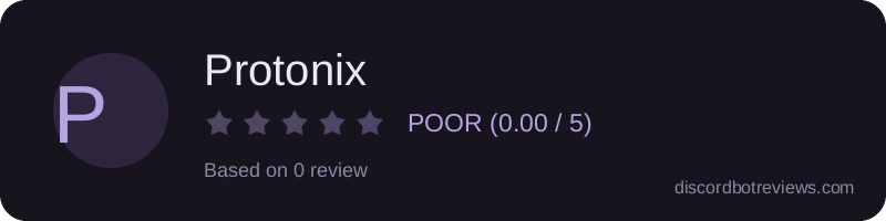 Rating